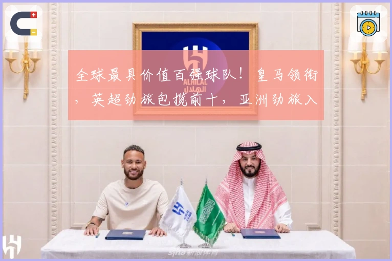 全球最具价值百强球队！皇马领衔，英超劲旅包揽前十，亚洲劲旅入围